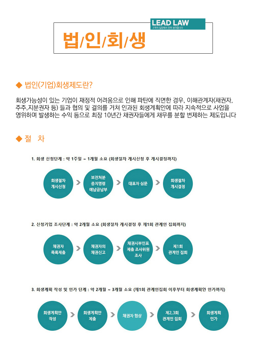 군산개인회생