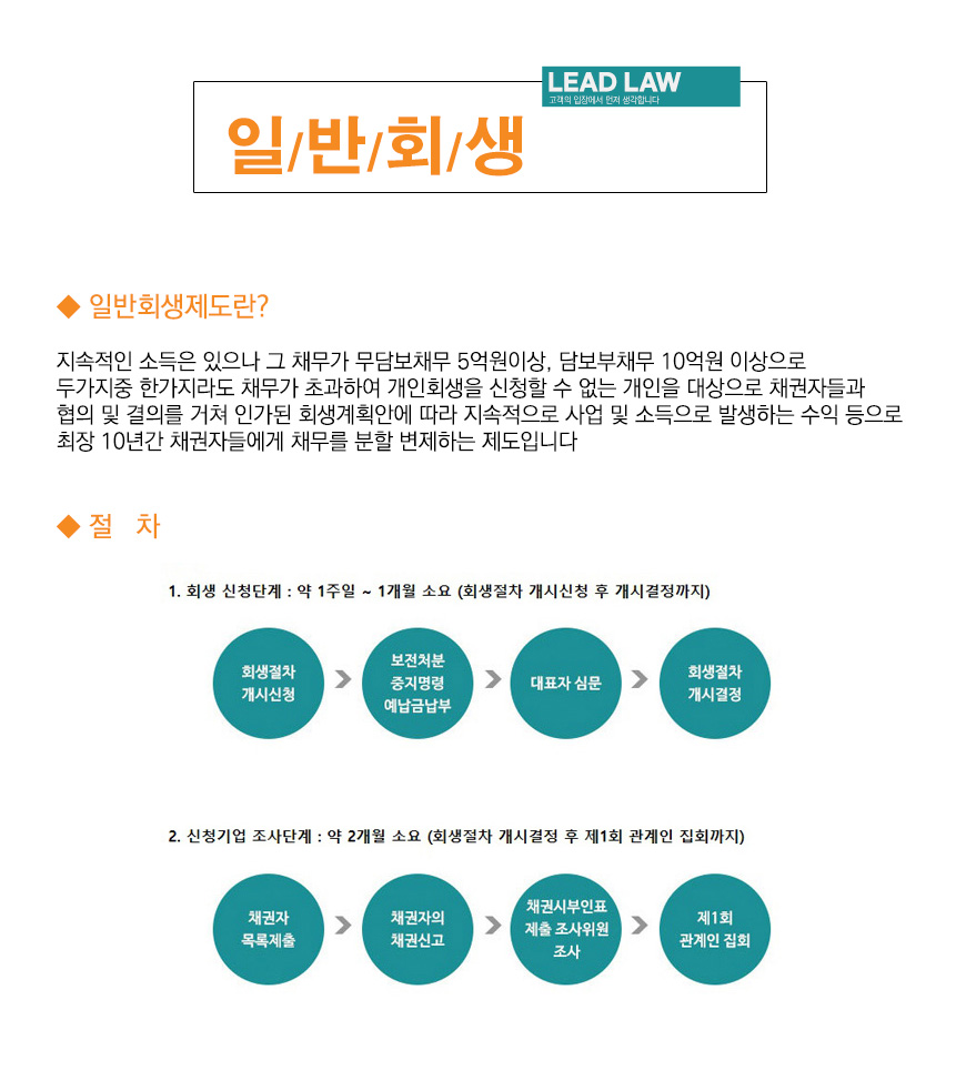 군산개인회생